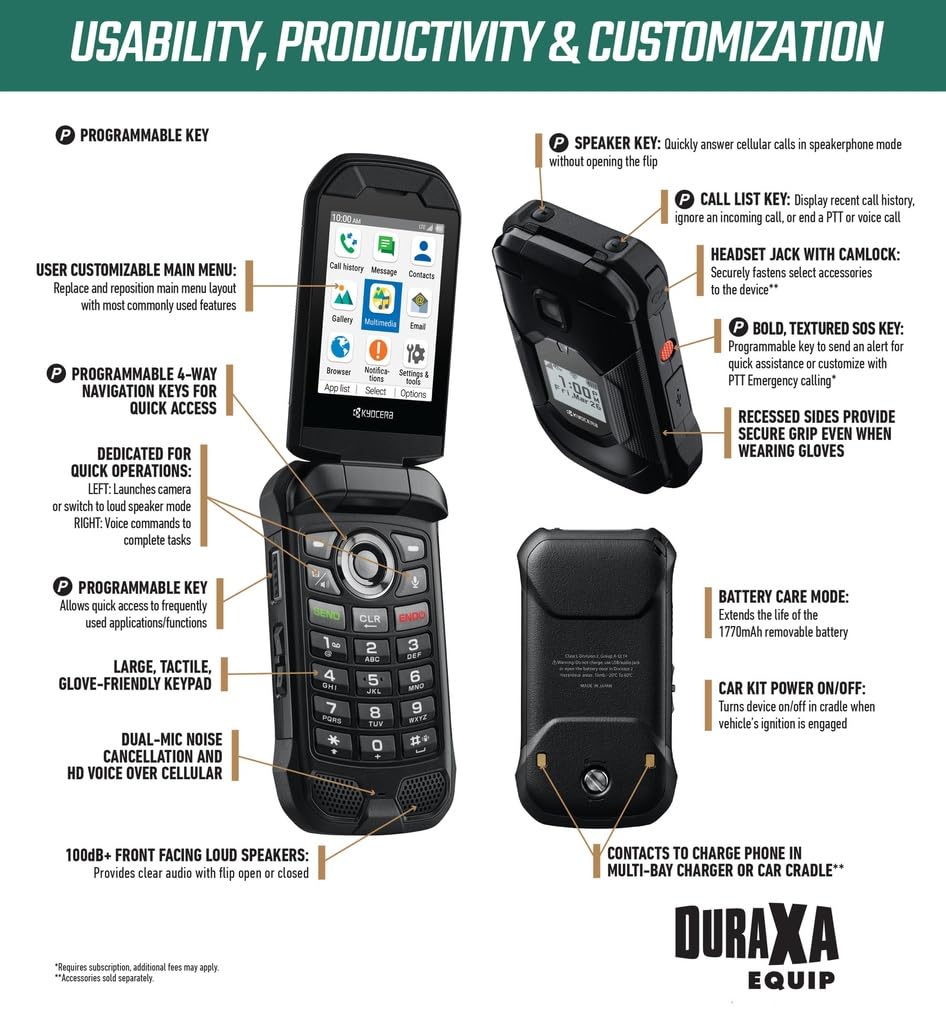 Unlocked Waterproof Rugged Flip Phone C29301