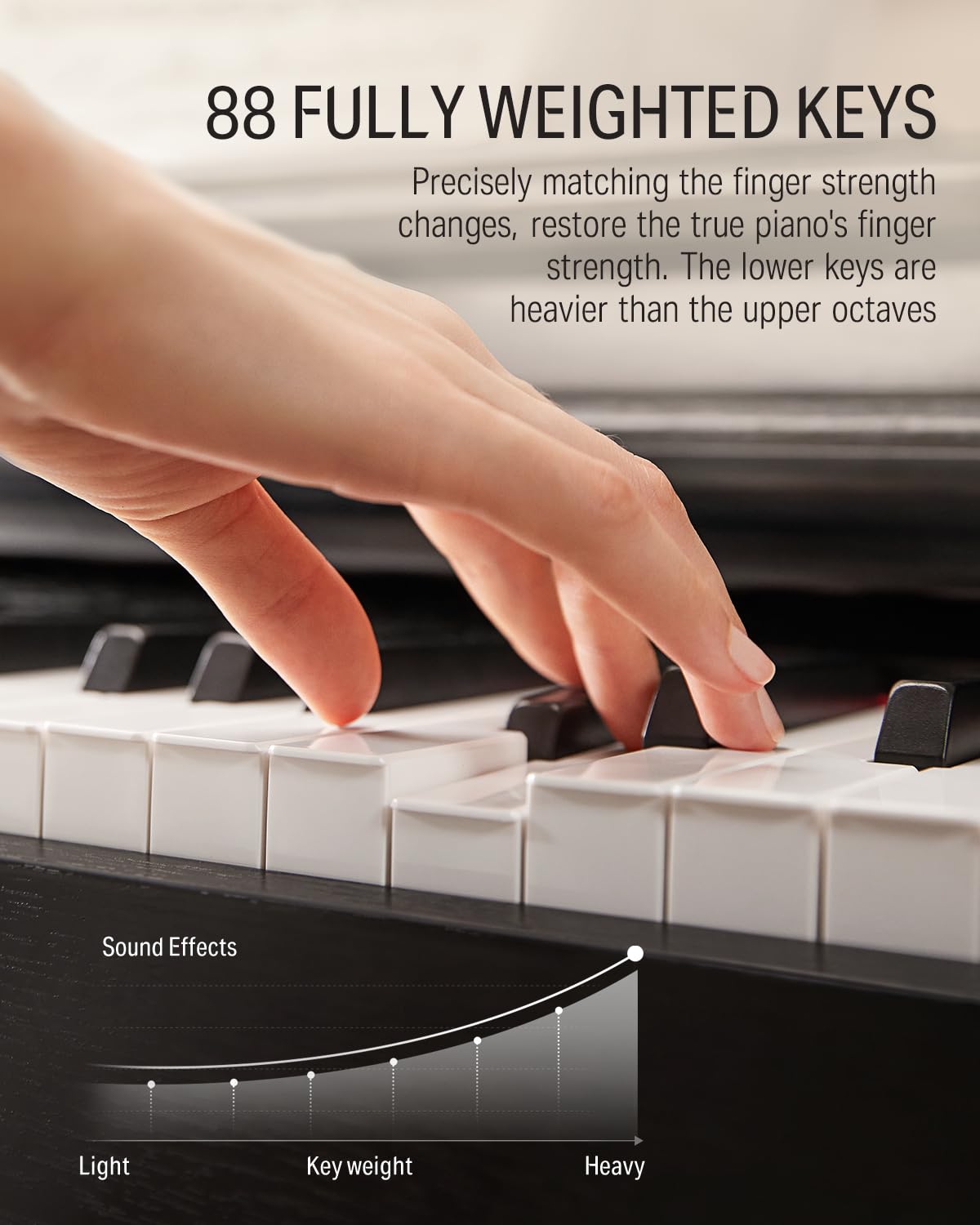 88-Key Weighted Action Digital Piano + Solid Wood Keyboard Bench H563961