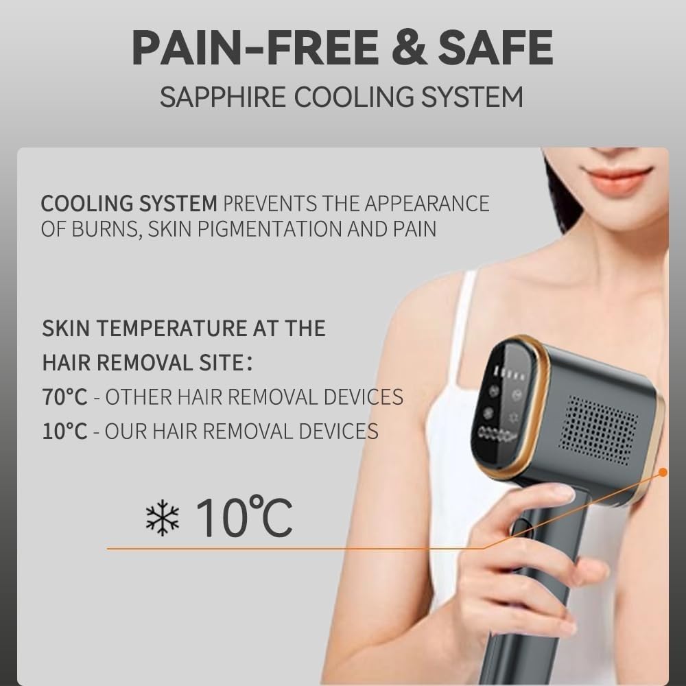 Facial Hair Removal and Eyebrow Trimmer Kit C721