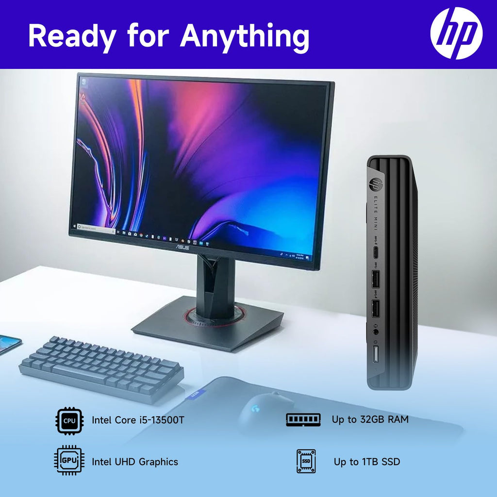 13th Gen Intel 14-Core i5-13500T 16GB DDR5 RAM 256GB SSD Mini Desktop M841