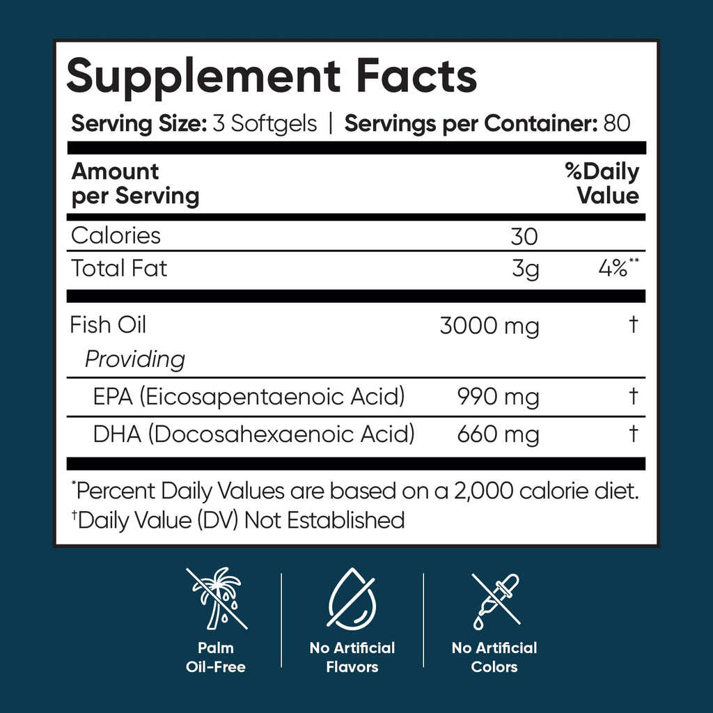 Omega 3 Fish Oil 3000mg 240 Softgels W16122