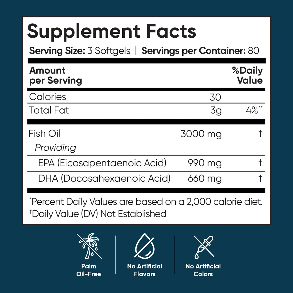 Omega 3 Fish Oil 3000mg 240 Softgels W16122