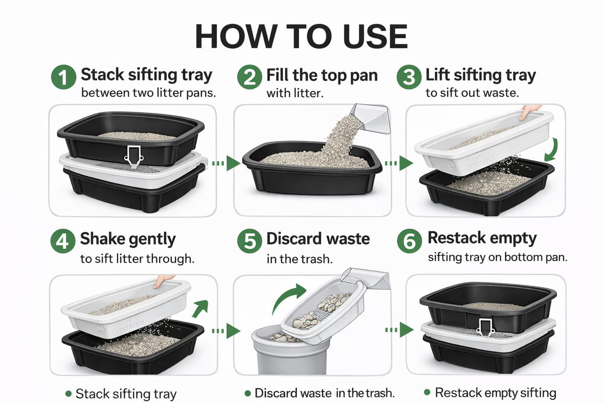 Black Sifting Cat Litter Box Y514