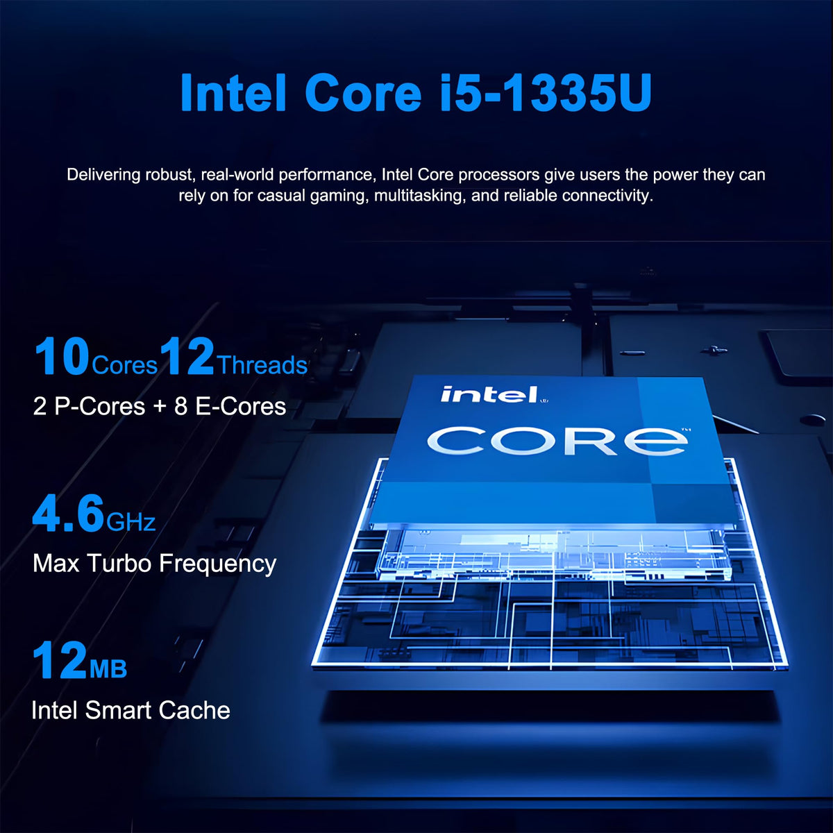 15.6" FHD Anti-Glare Intel 10-core i5 16GB RAM 256GB SSD Laptop L5028