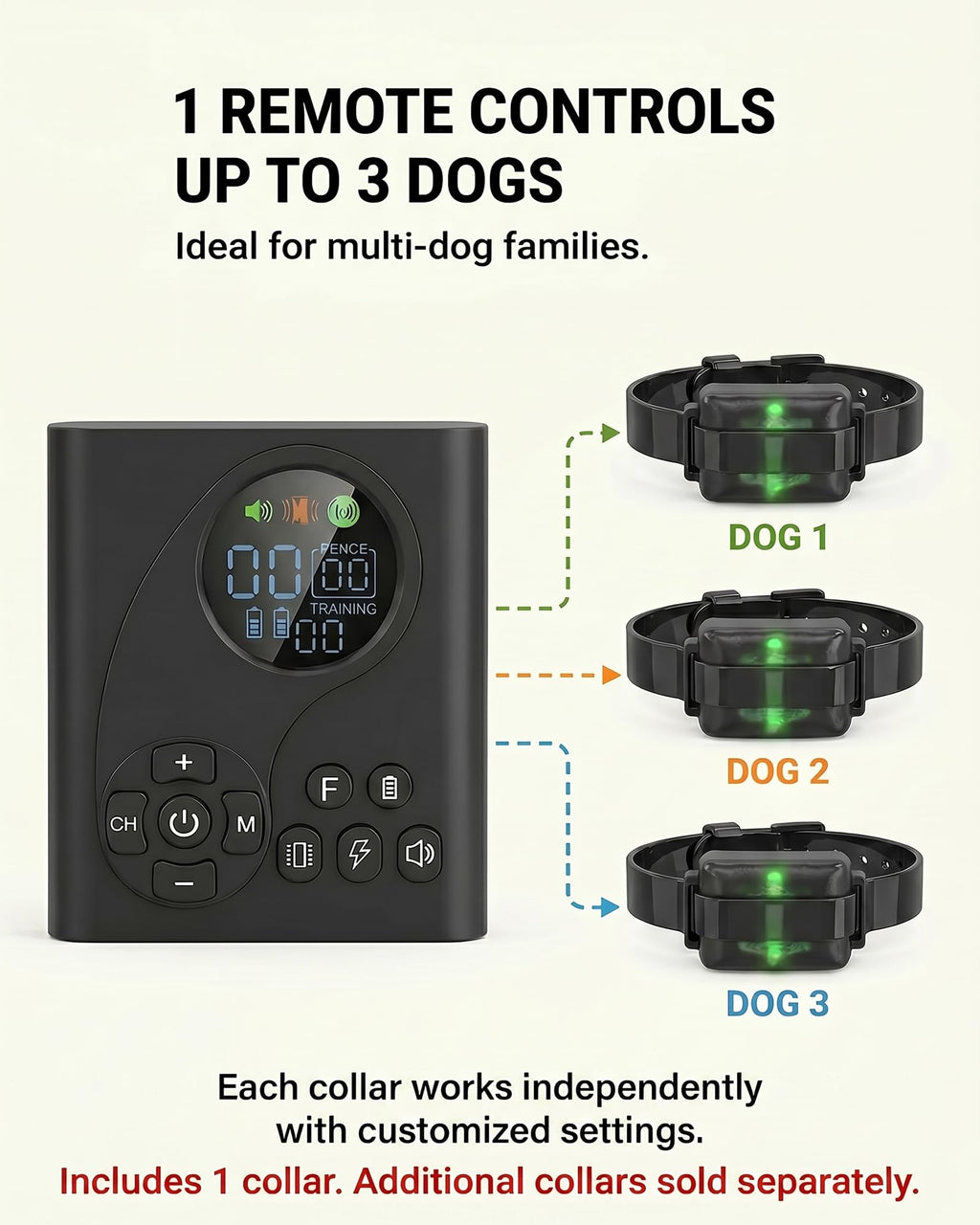 Wireless Dog Fence with Remote Collar Z711743