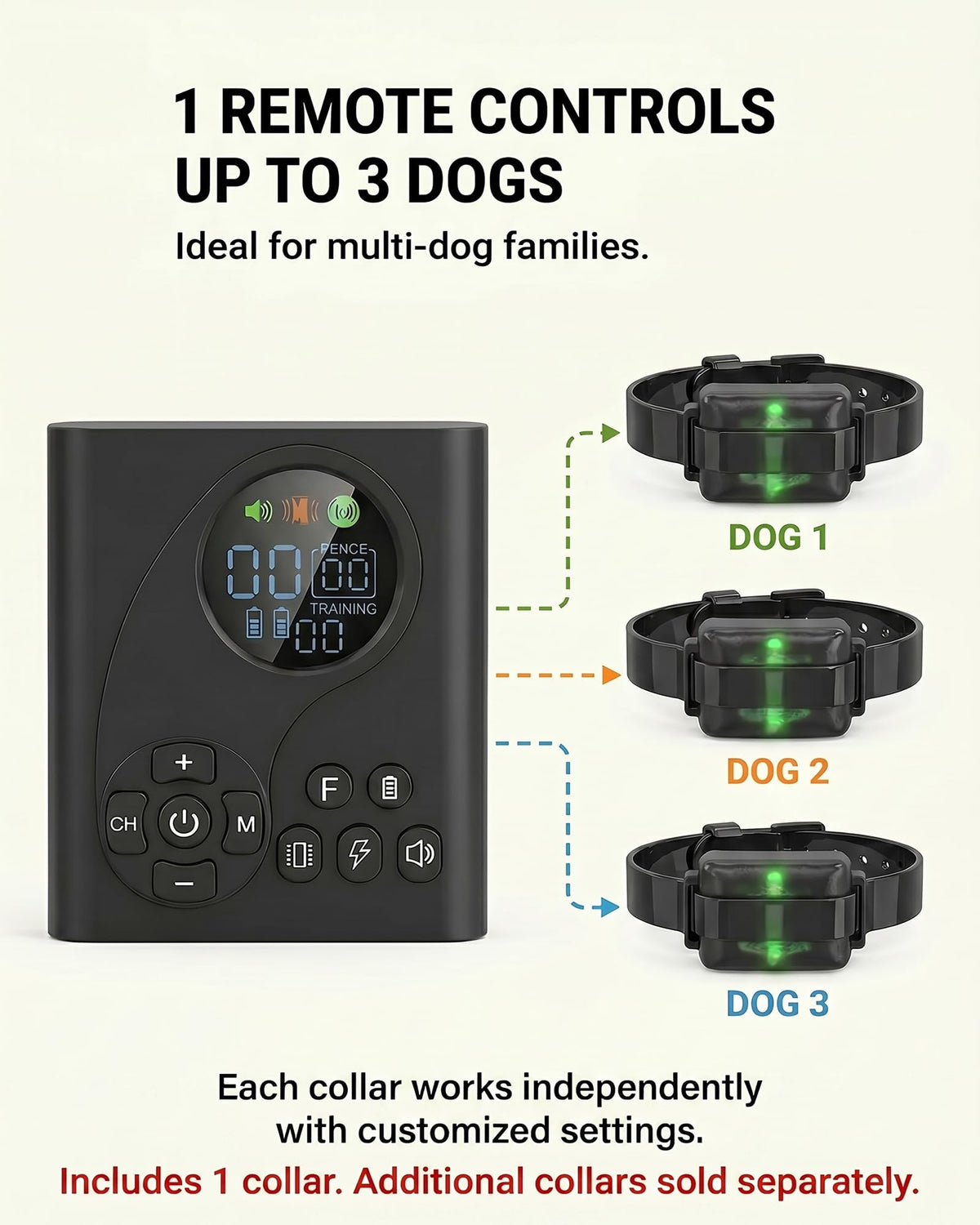 Wireless Dog Fence with Remote Collar Z711743