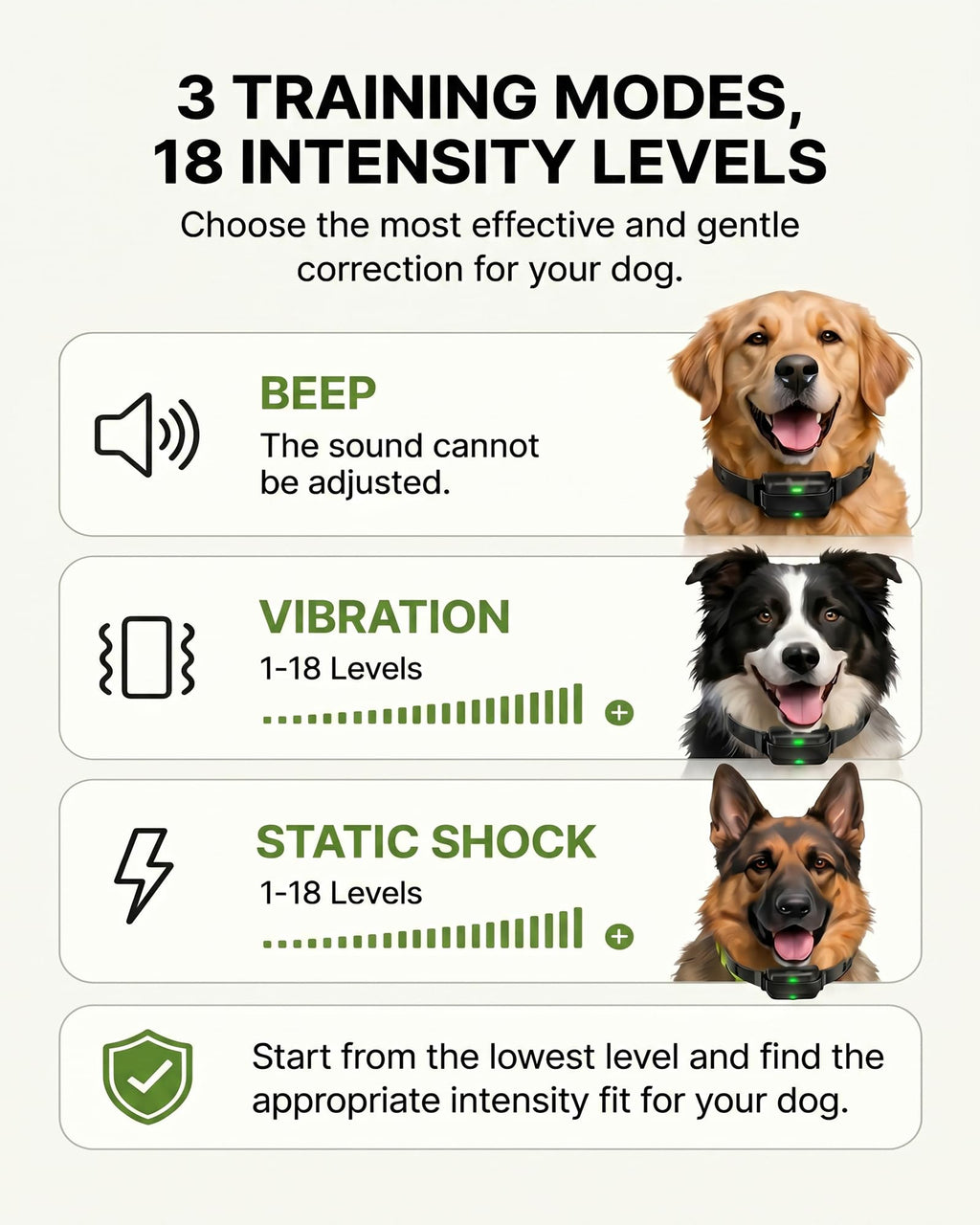 Wireless Dog Fence with Remote Collar Z711743