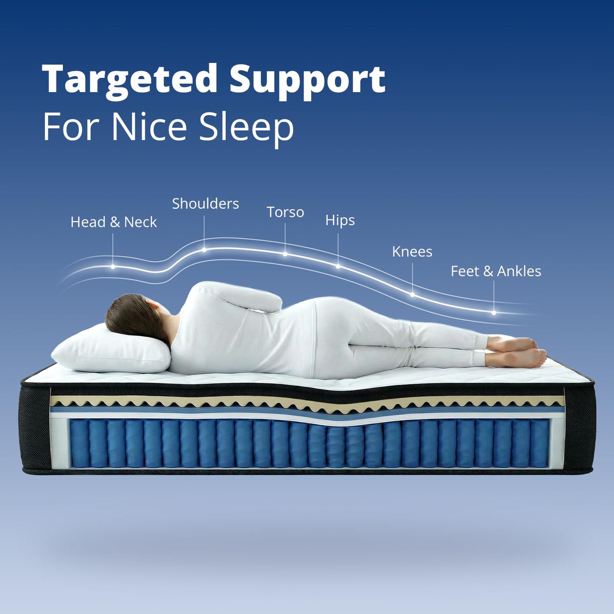 12 inch Full Size Cooling Hybrid Mattress A970132