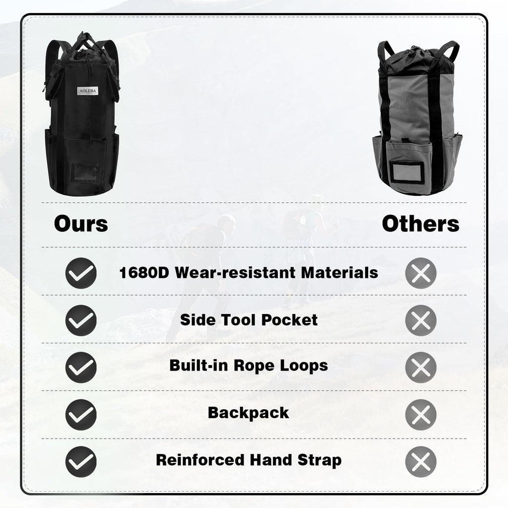 Arborist Rope Storage Bag Large Capacity 1680D Thicken Nylon with Hand Straps Z871