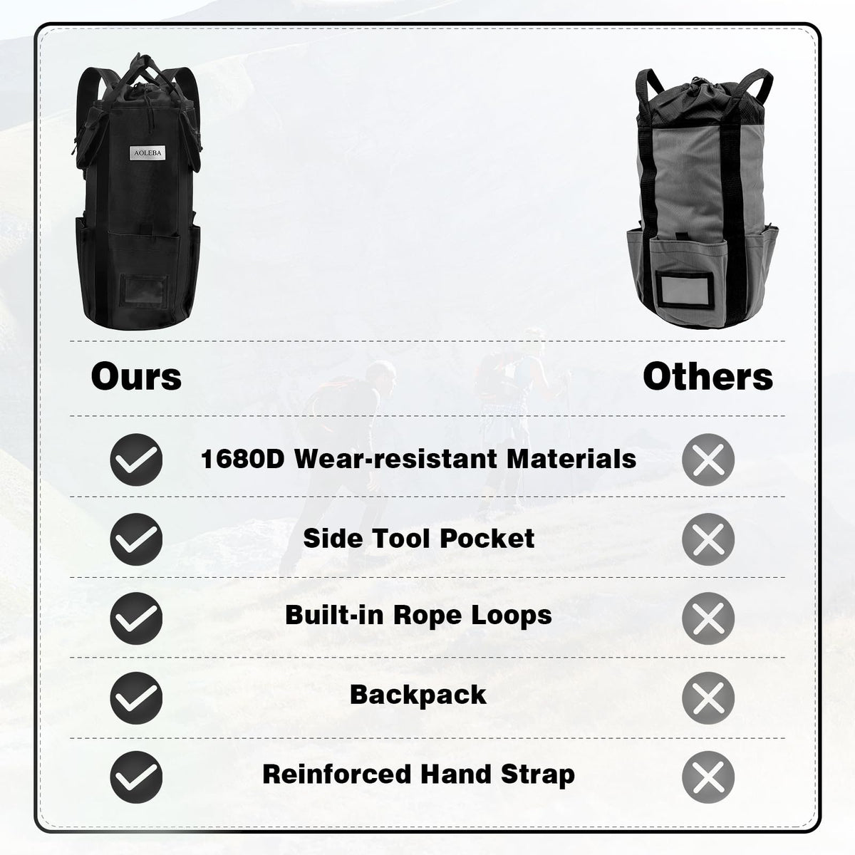 Arborist Rope Storage Bag Large Capacity 1680D Thicken Nylon with Hand Straps Z871