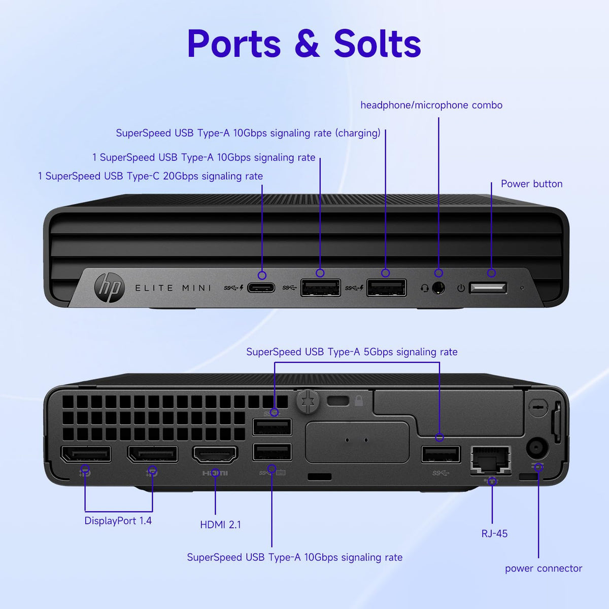 13th Gen Intel 14-Core i5-13500T 16GB DDR5 RAM 256GB SSD Mini Desktop M841