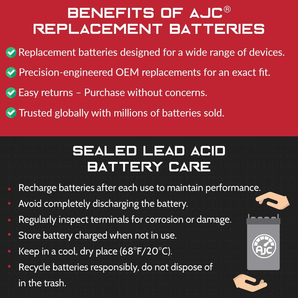 12V 11.2Ah Generator Battery Q17562