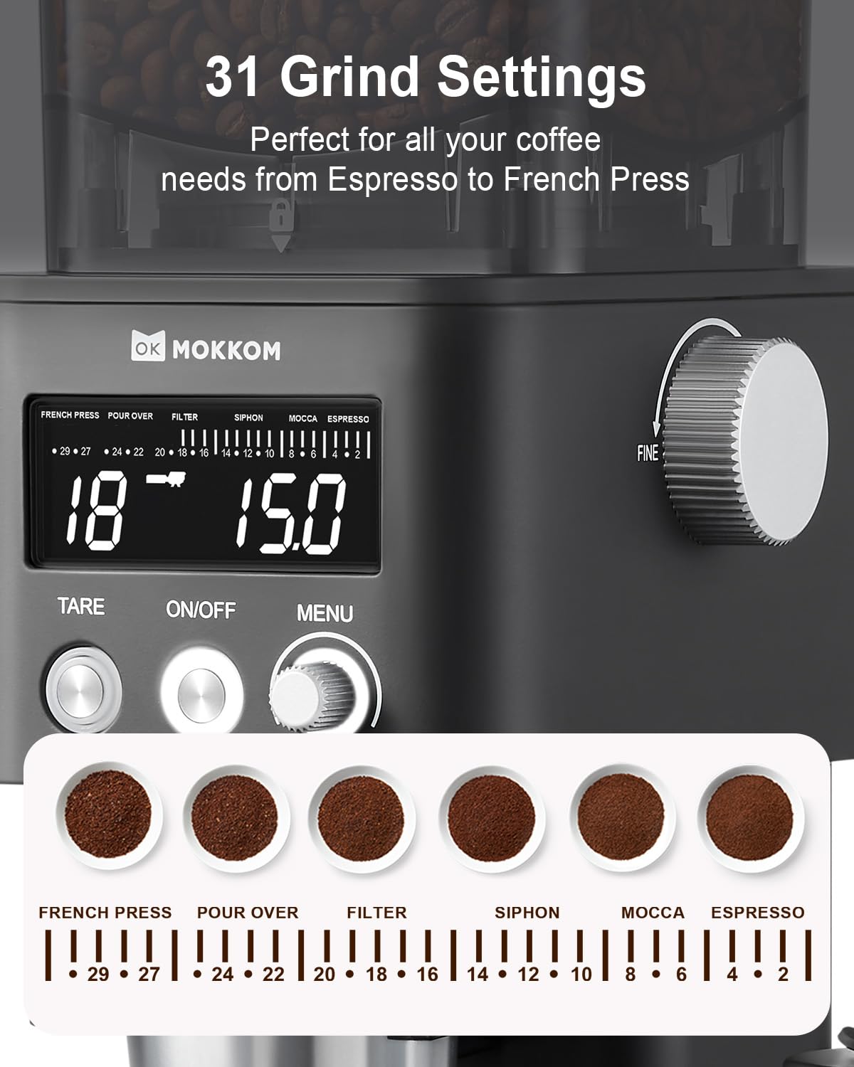 Electric Conical Burr Coffee Grinder with Scale Z936