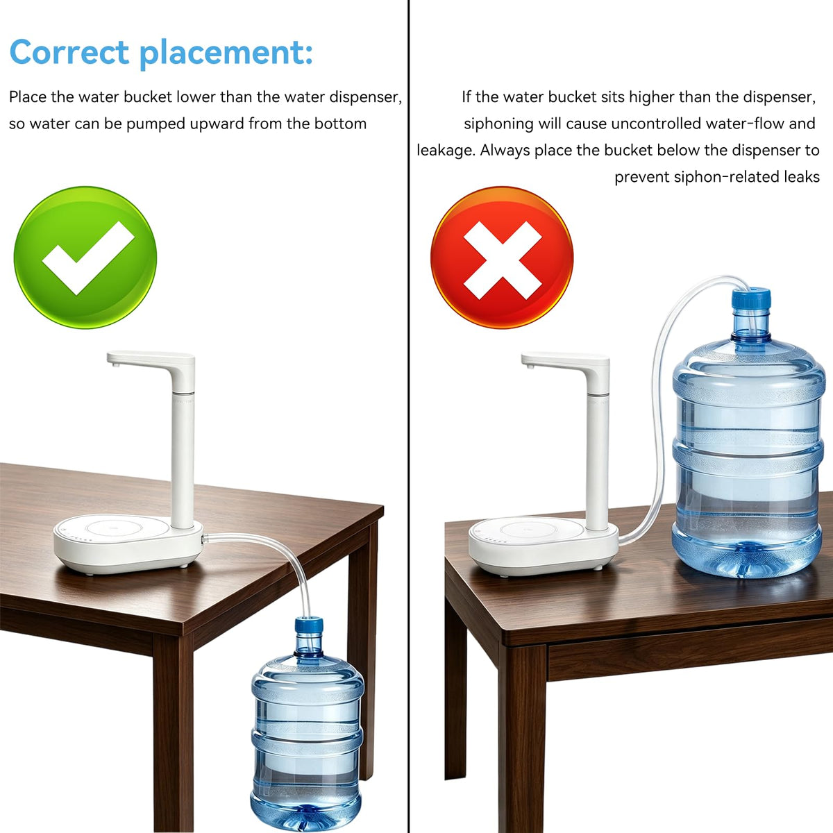 Automatic Countertop Water Dispenser for 5 Gallon Bottle M9371