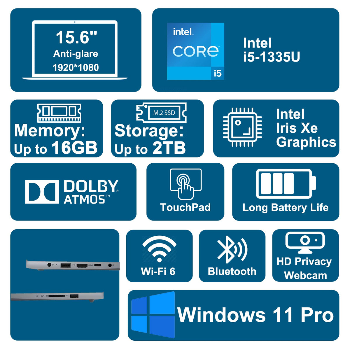 15.6" FHD Anti-Glare Intel 10-core i5 16GB RAM 256GB SSD Laptop L5028