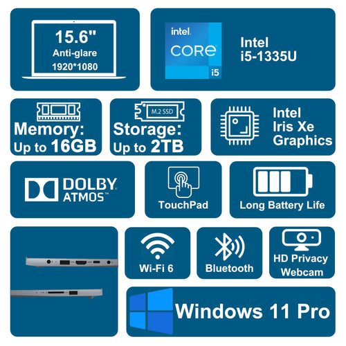 15.6" FHD Anti-Glare Intel 10-core i5 16GB RAM 256GB SSD Laptop L5028
