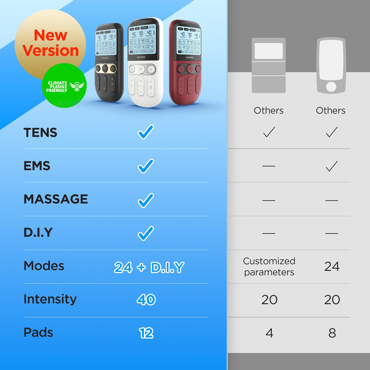 4 in 1 TENS Unit EMS Massage Muscle Stimulator Dual Channel Rechargeable H7739