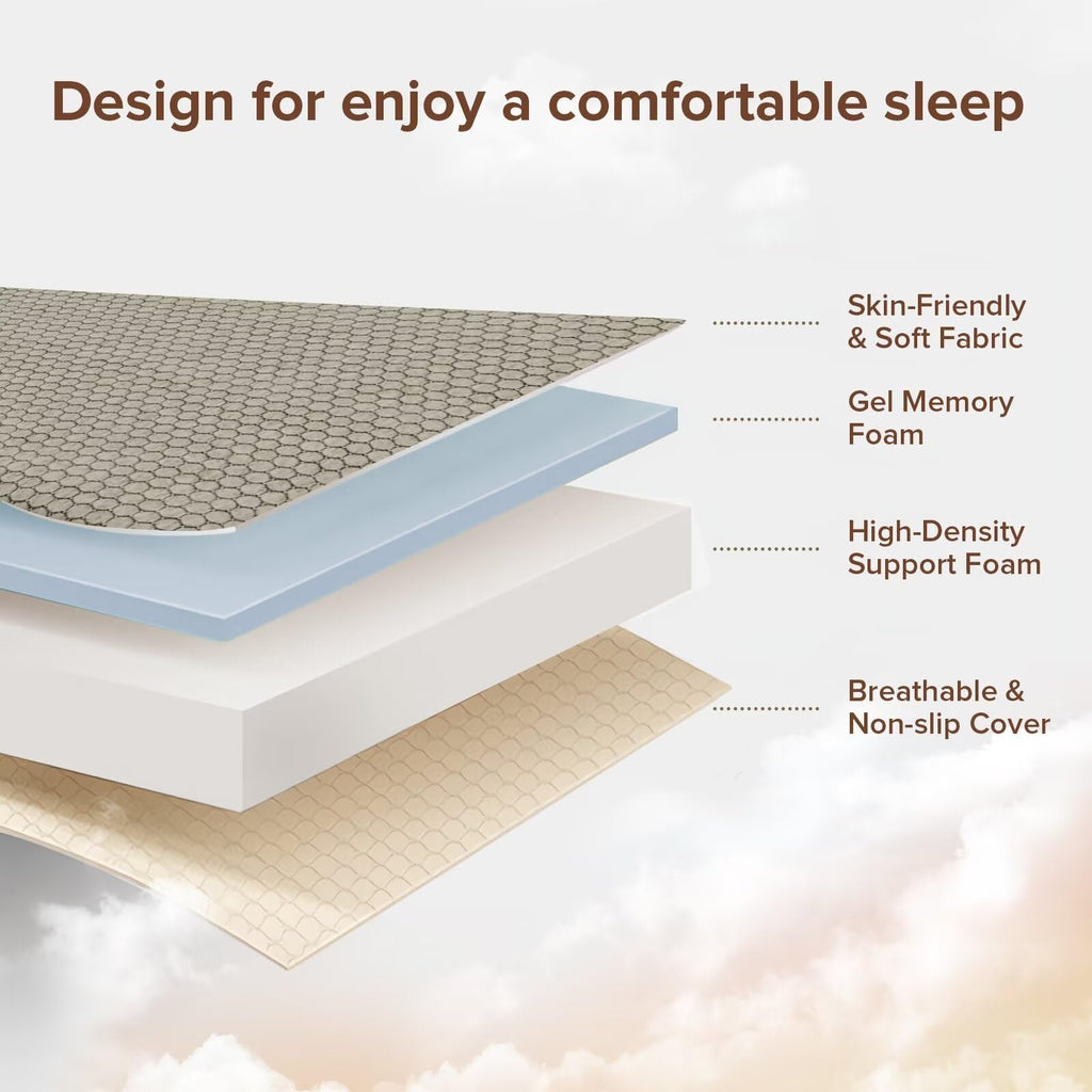 Memory Foam Trifold Mattress Full Size 6 Inch Grey R86559