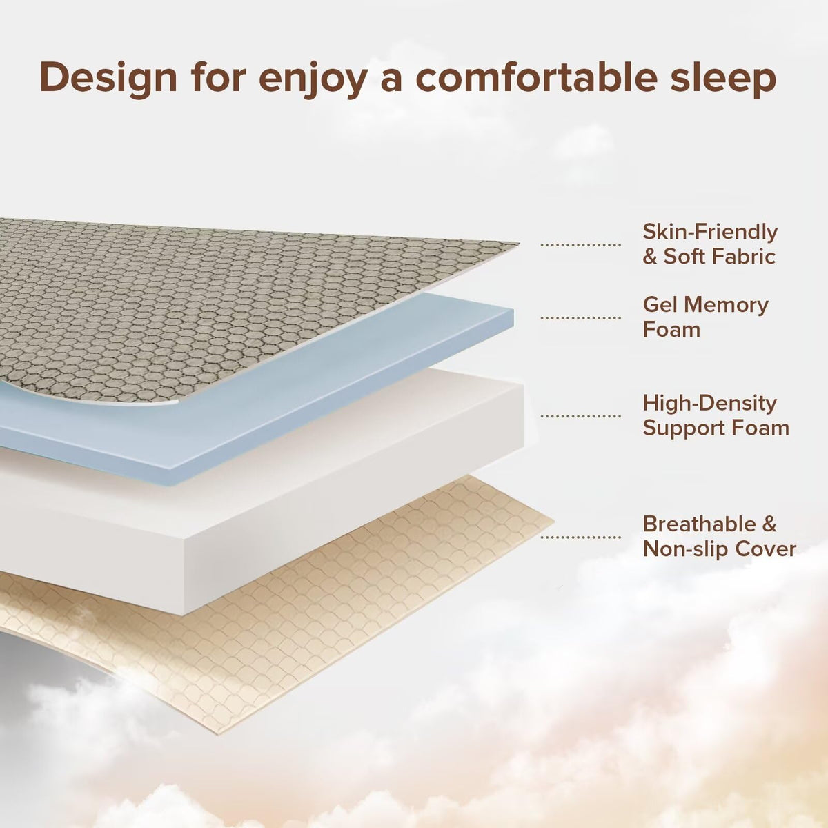 Memory Foam Trifold Mattress Full Size 6 Inch Grey R86559