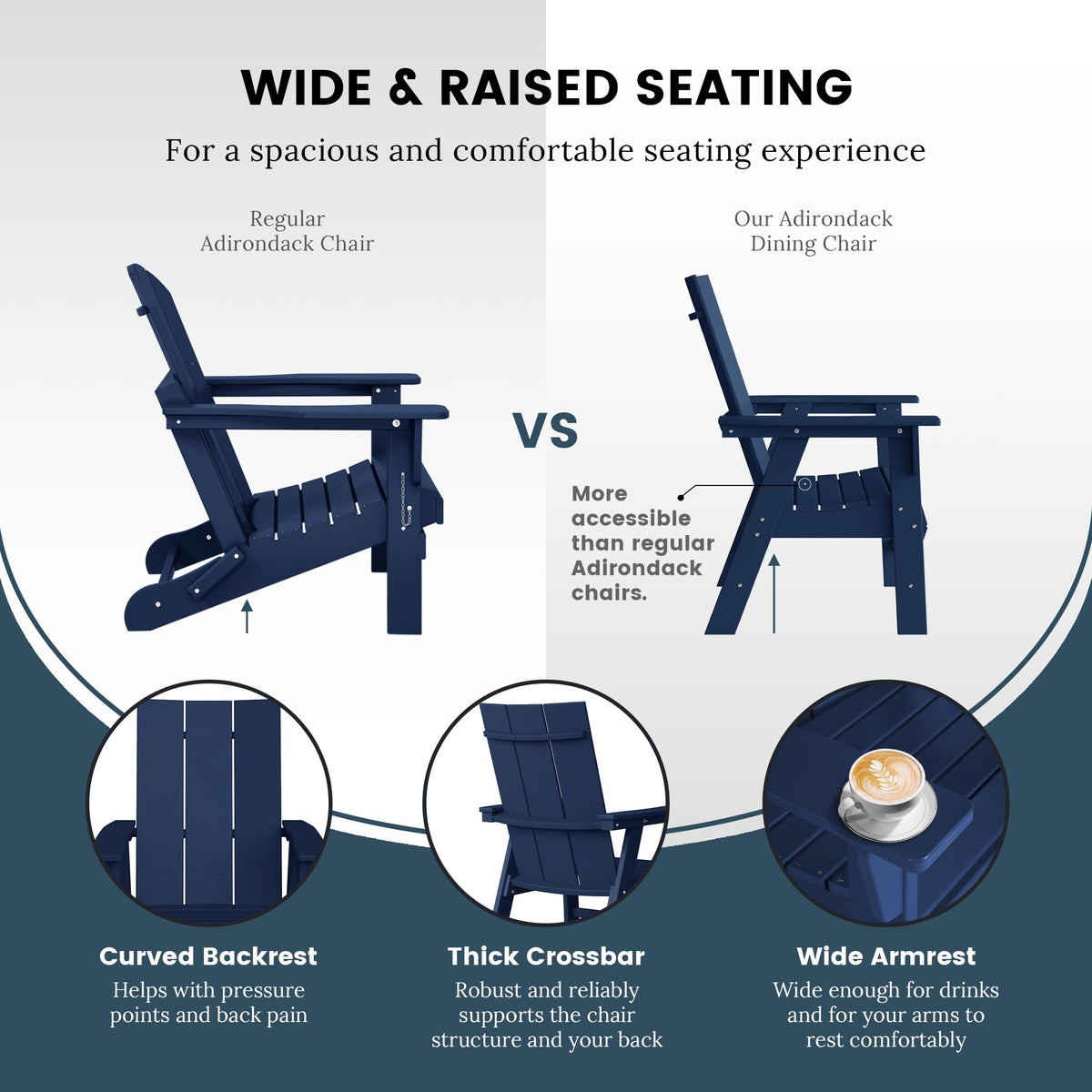 HDPE Adirondack Dining Chair Navy Blue L553