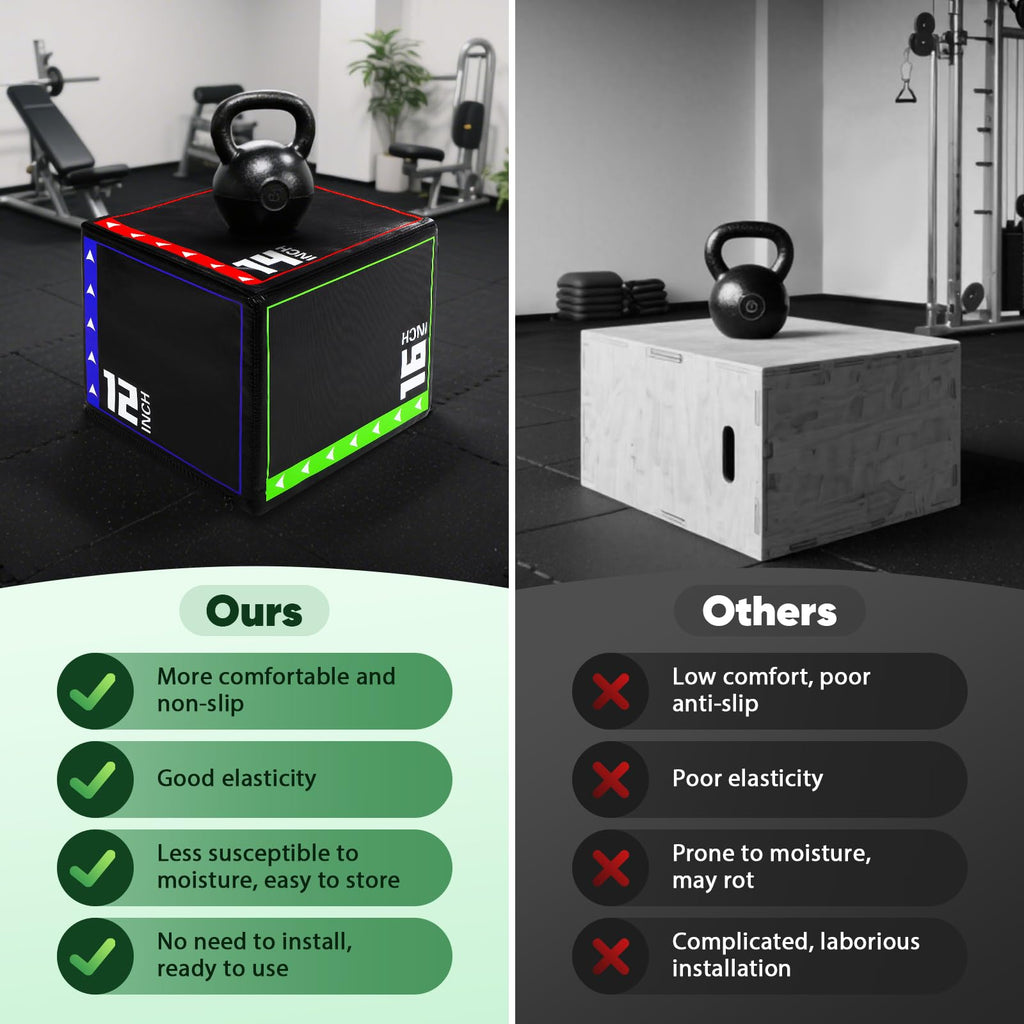 3 in 1 Plyometric Jump Box Y806841