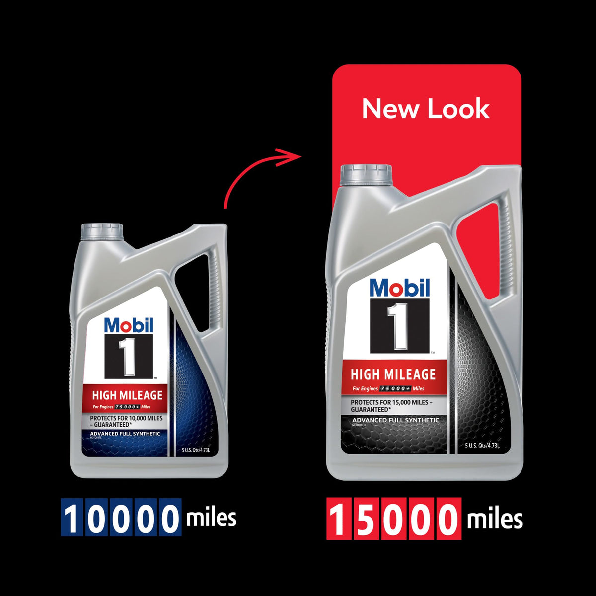 High Mileage Full Synthetic 10W-40 Motor Oil 5 Quart Z9402