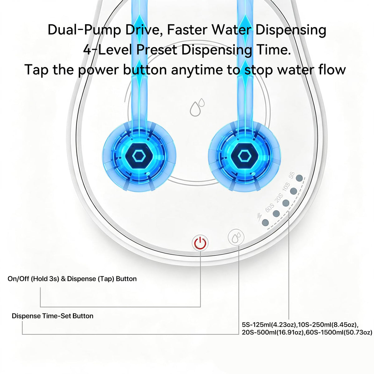 Automatic Countertop Water Dispenser for 5 Gallon Bottle M9371