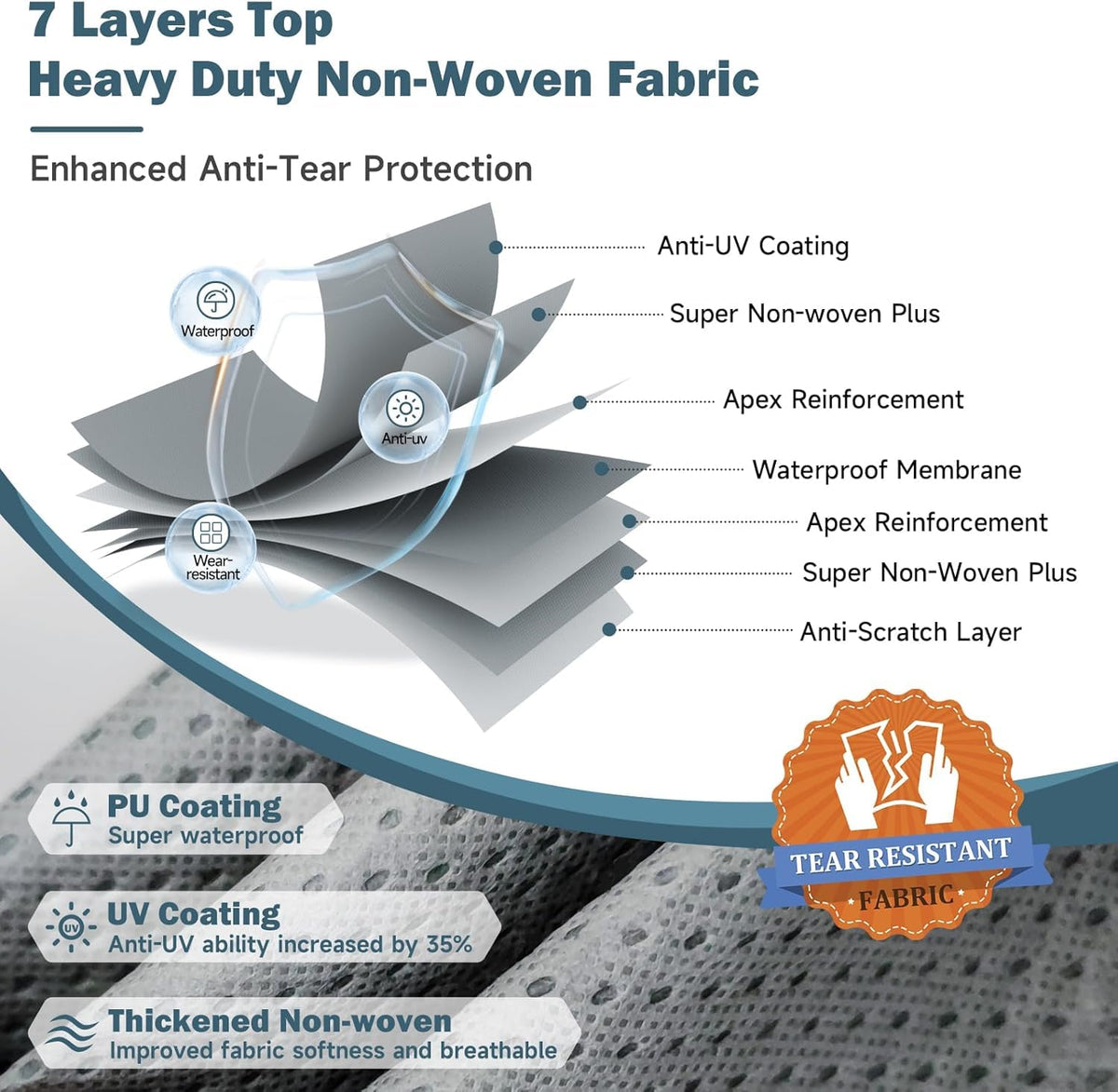 7 Layers Waterproof 14-16ft Travel Trailer RV Cover J894