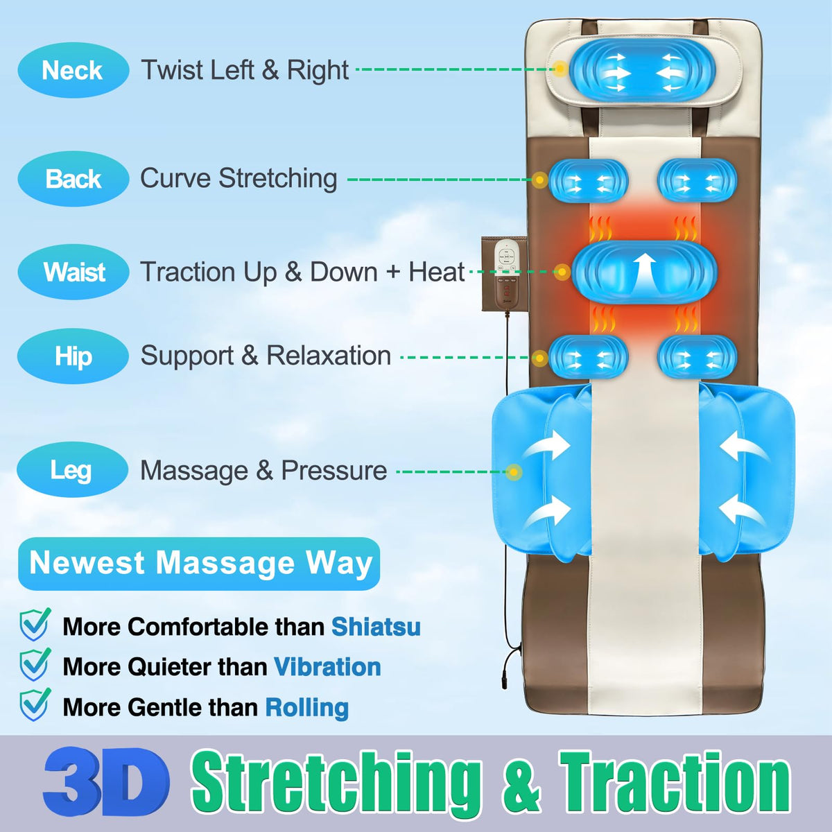 Full Body Massage Mat with Airbags Stretching & Heating, 3D Lumbar Traction, 4 Modes 3 Intensities 3 Heat Levels, PU Leather, Portable & Foldable A733