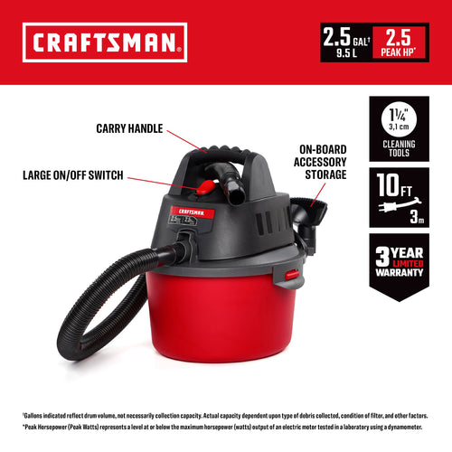 2.5 Gallon Wet Dry Shop Vacuum F1121