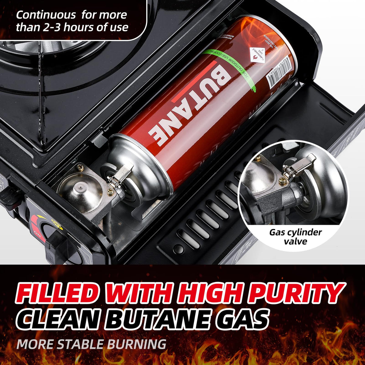 28 Pack Butane Fuel Canister J808