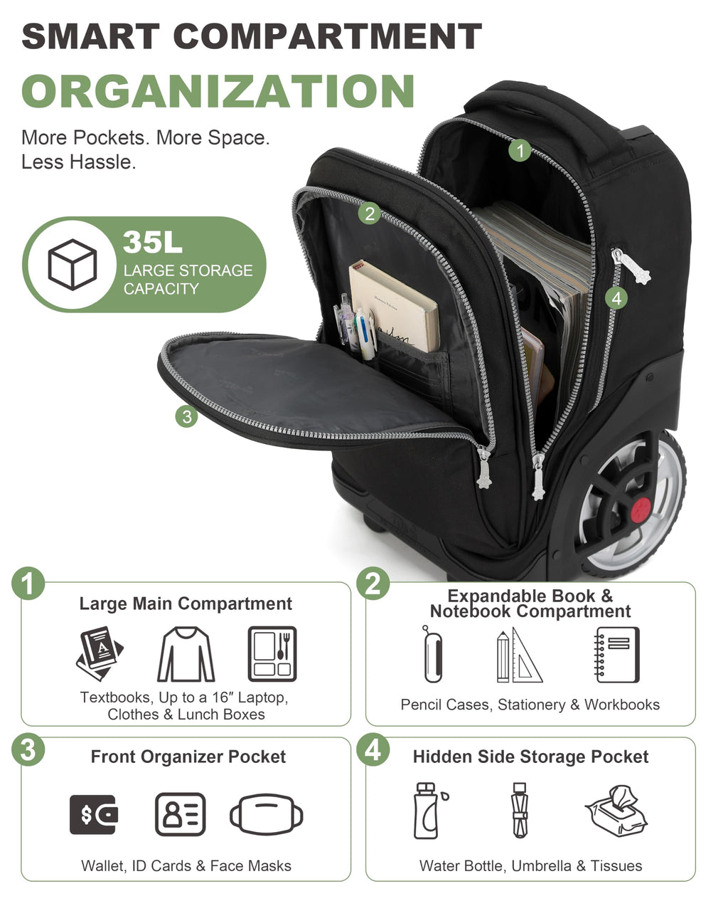 19 Inch Rolling Backpack N53691