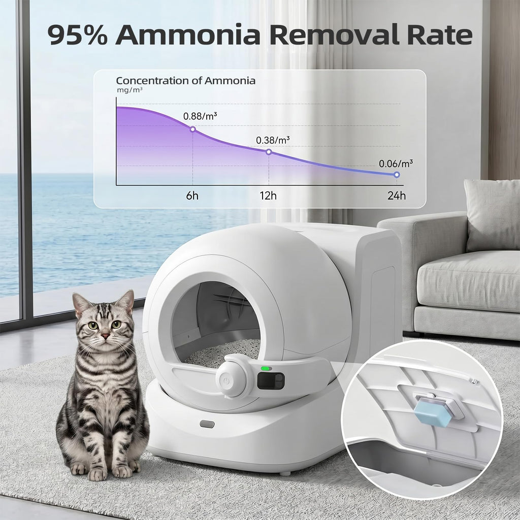 6 pack Cat Litter Box Odor Eliminator E232